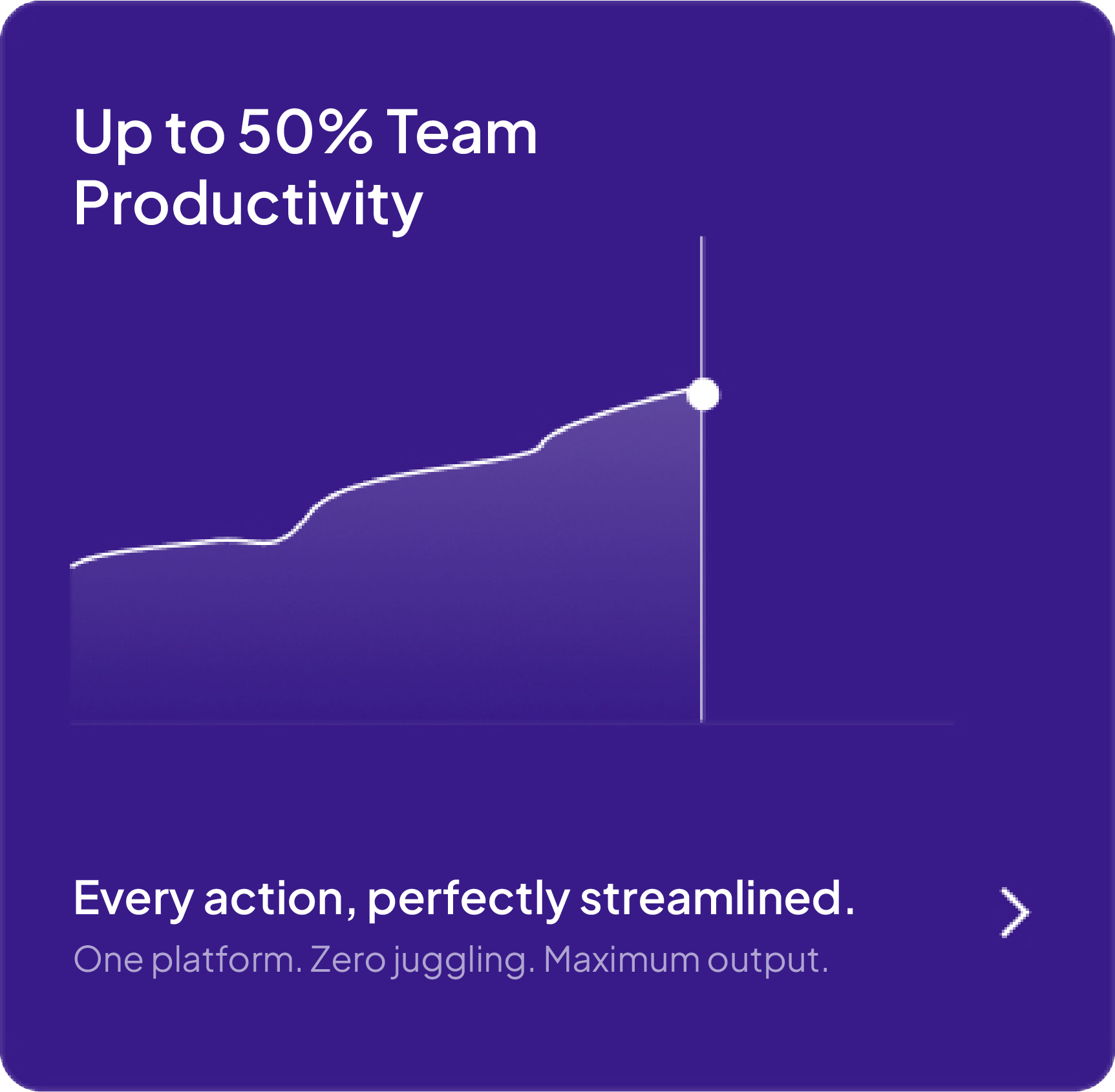 Abstract ONE team productivity