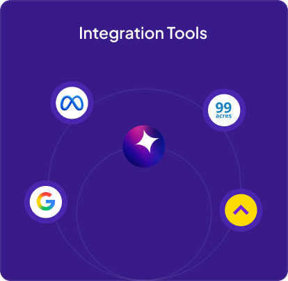 Abstract ONE integration tools